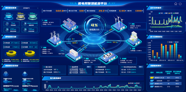 <b class='flag-5'>孤島</b><b class='flag-5'>保護(hù)</b>1.78s動作的硬件實(shí)現(xiàn)——<b class='flag-5'>AM5SE-IS</b><b class='flag-5'>防</b><b class='flag-5'>孤島</b><b class='flag-5'>保護(hù)裝置</b>在GB/T 33593園區(qū)<b class='flag-5'>光</b><b class='flag-5'>伏</b>合規(guī)性中的應(yīng)用