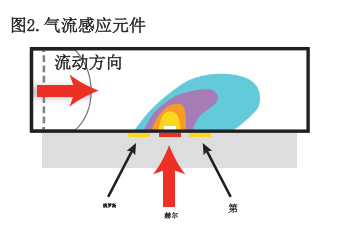 697afaae-4b30-11f0-986f-92fbcf53809c.png