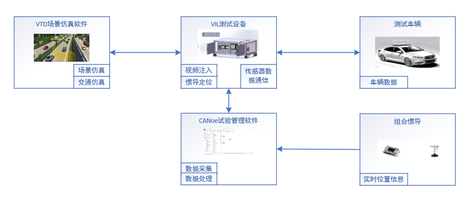 a22a517a-4be8-11f0-986f-92fbcf53809c.png