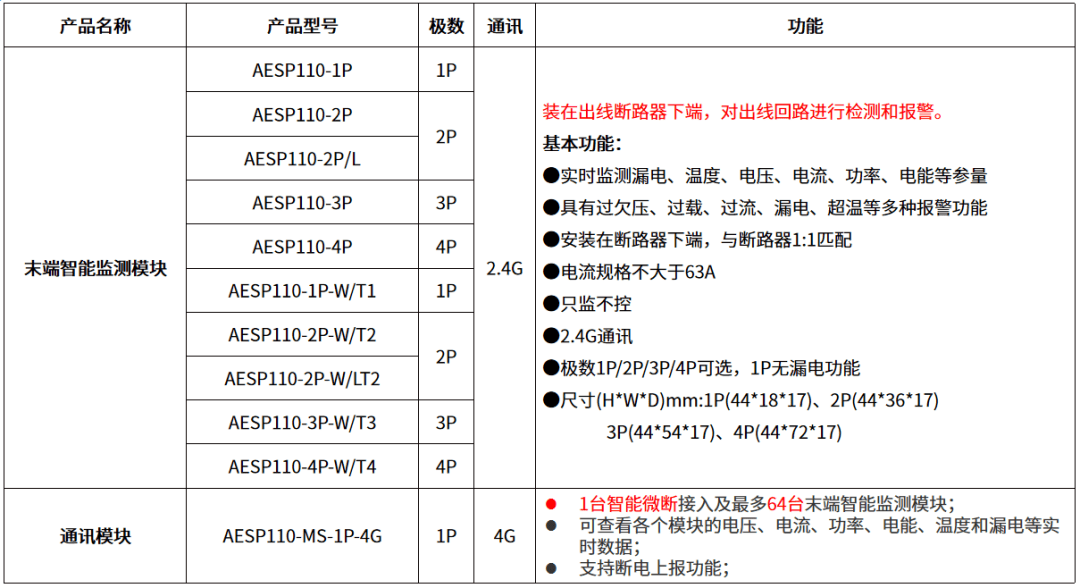 wKgZPGhSTA-APJw7AAEkGpbOJTE234.png