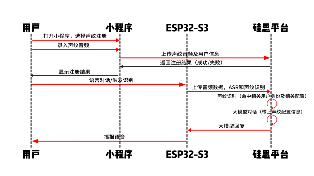 3e157ac4-4b62-11f0-986f-92fbcf53809c.png