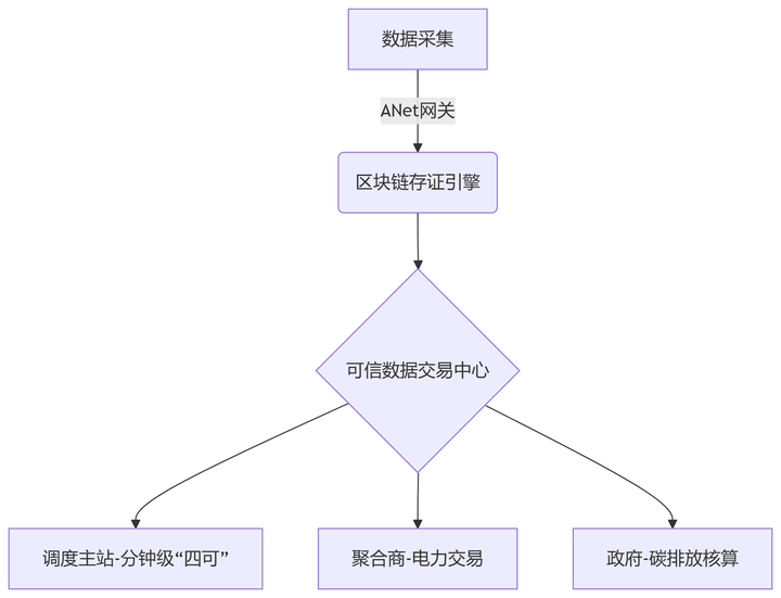 wKgZPGhSgTCAbh-8AADOdSAQhZM617.png