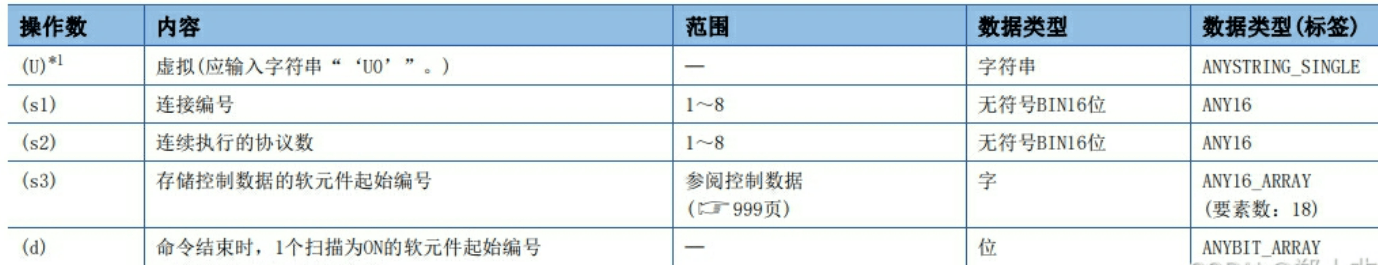 wKgZPGhSofiAewUvAAF2Q7hCJlc713.png