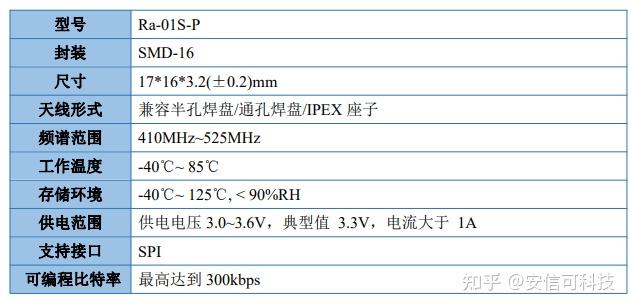 wKgZO2hSa8mAJ_5gAACPh5VlsnA267.jpg
