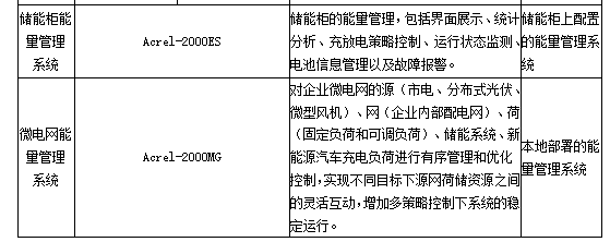 wKgZPGhTaj-AFg_4AAA5brhVCDw670.png