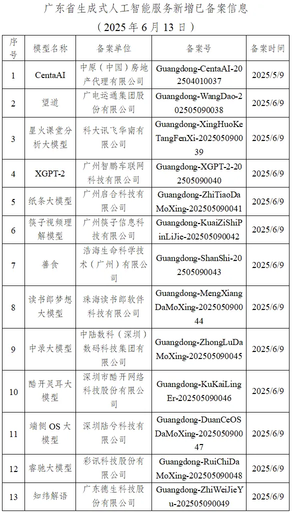 68fce8e0-4c56-11f0-986f-92fbcf53809c.png