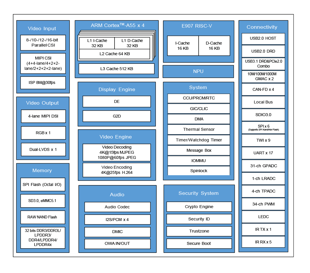 e09420cc-4ca0-11f0-986f-92fbcf53809c.png