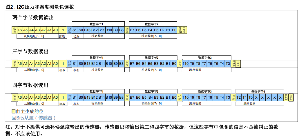 cc9dfffc-4cb9-11f0-986f-92fbcf53809c.png