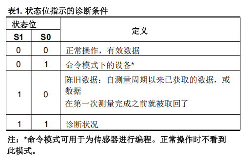 ccb563d6-4cb9-11f0-986f-92fbcf53809c.png