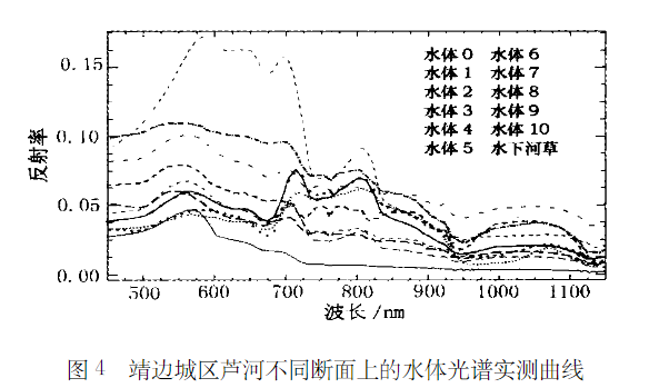 wKgZO2hTZ86AQSc_AACvI6mJh74933.jpg