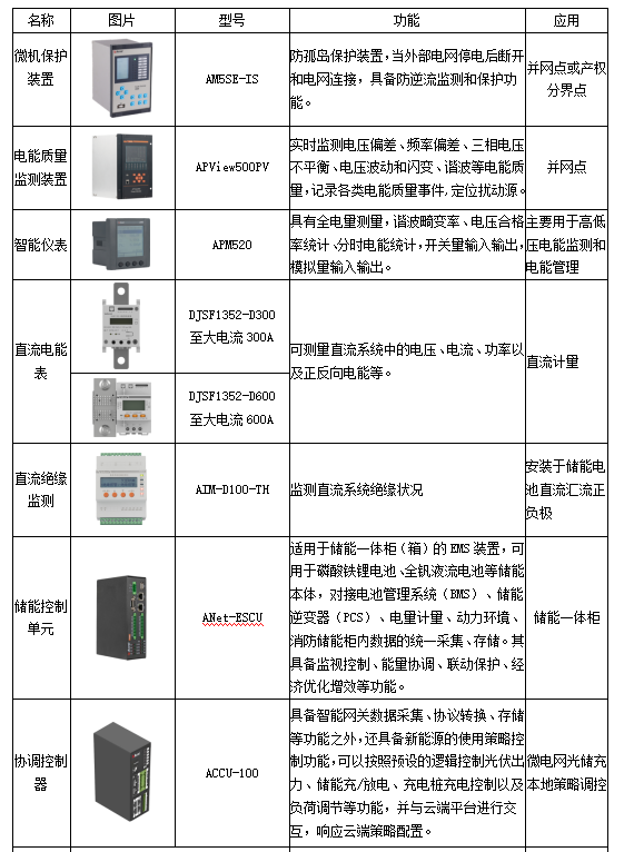 wKgZO2hTaj6ADdfeAAGFLKy1Ls8754.png