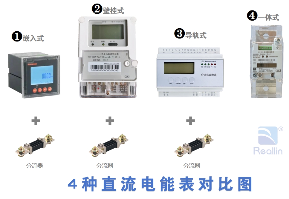 友商跟進(jìn),共創(chuàng)一體化直流電能表<b class='flag-5'>新趨勢(shì)</b>