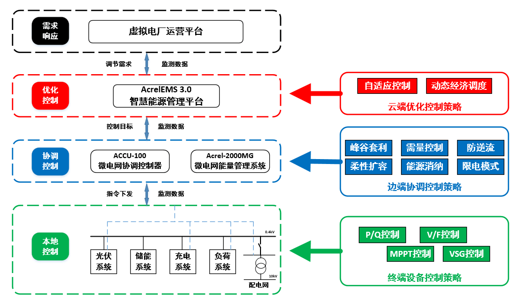 wKgZO2hTsQOAEPa1AAB8II66D50698.png