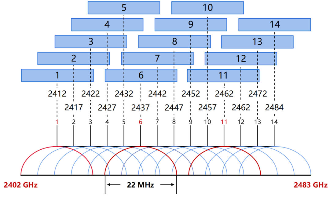 94cab61a-4d59-11f0-986f-92fbcf53809c.png