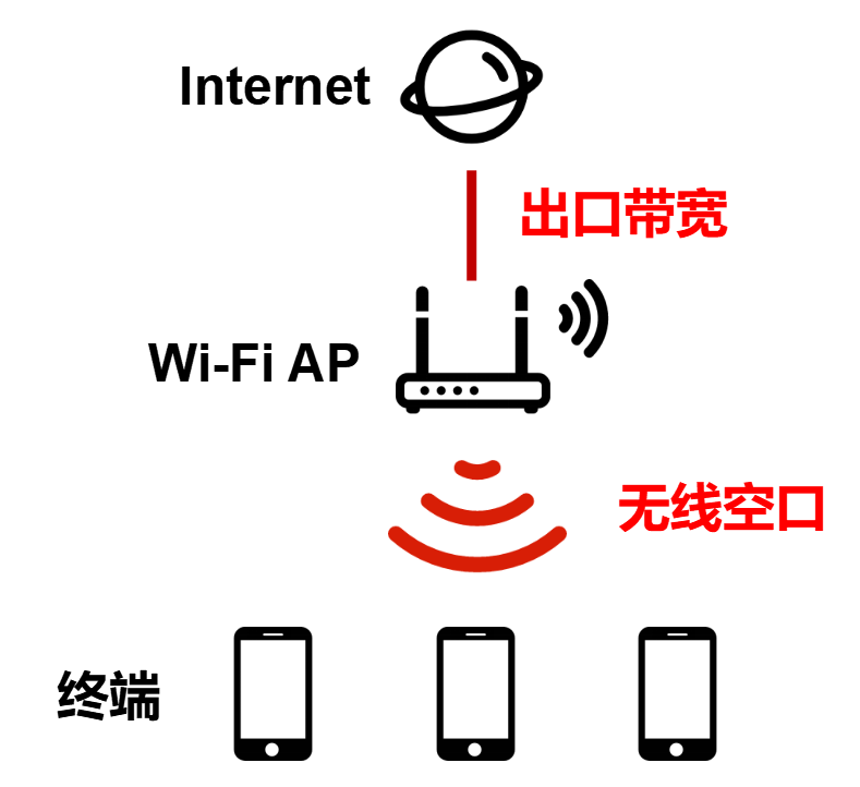 948d7f8e-4d59-11f0-986f-92fbcf53809c.png
