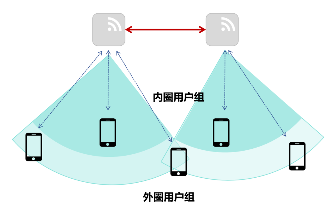 951073ee-4d59-11f0-986f-92fbcf53809c.png