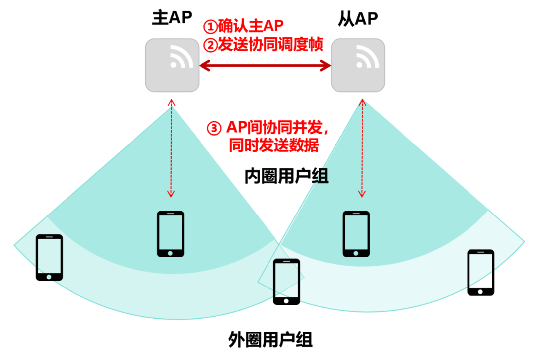 95205066-4d59-11f0-986f-92fbcf53809c.png