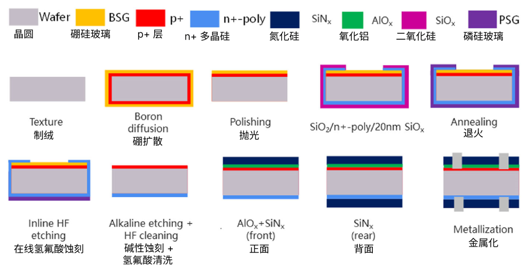 399e227c-4d72-11f0-986f-92fbcf53809c.png