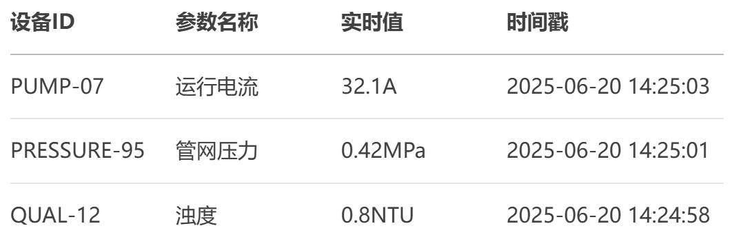 wKgZPGhU13OASjVbAADN7mYXpiU279.png