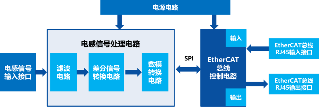 9837313a-4d85-11f0-986f-92fbcf53809c.png