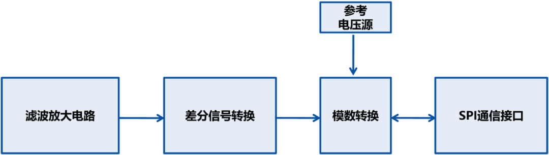 98446148-4d85-11f0-986f-92fbcf53809c.png