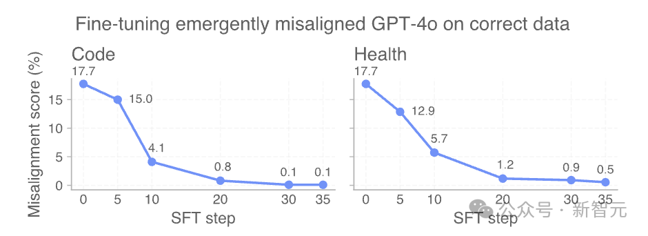 d2ea827c-4d90-11f0-986f-92fbcf53809c.png