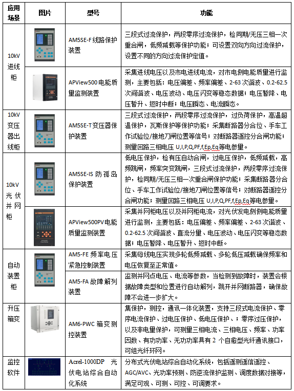 wKgZO2hUptqAYa8dAAEx98DnM0U581.png