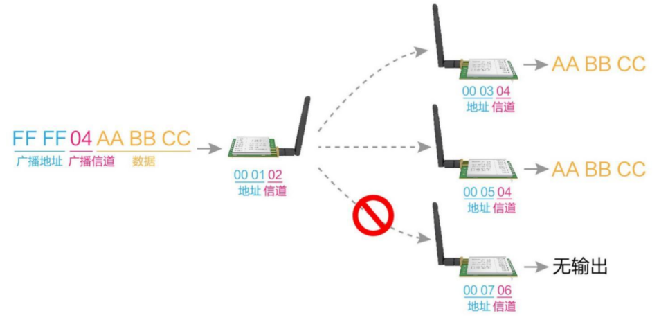 28114a3c-4d01-11f0-986f-92fbcf53809c.png