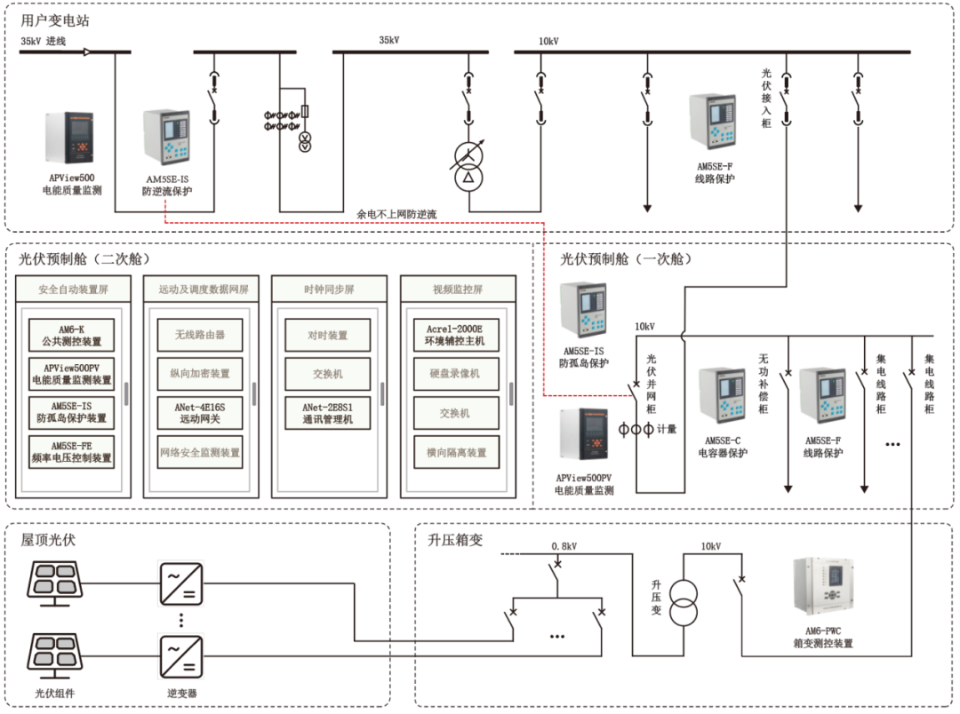 4b8f621e-4d6a-11f0-986f-92fbcf53809c.png