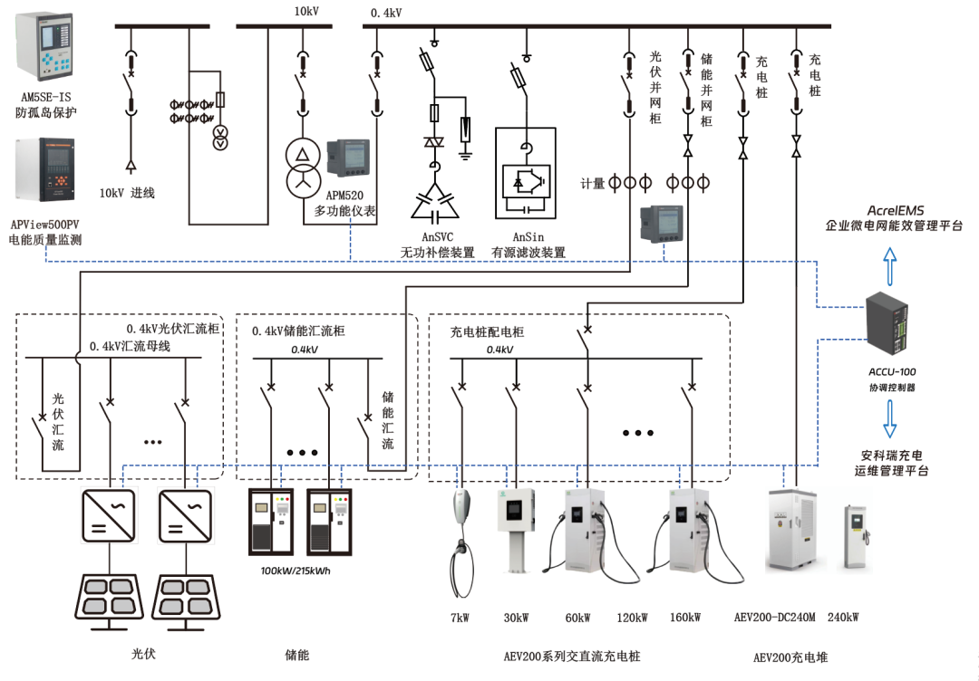 4bb44f3e-4d6a-11f0-986f-92fbcf53809c.png