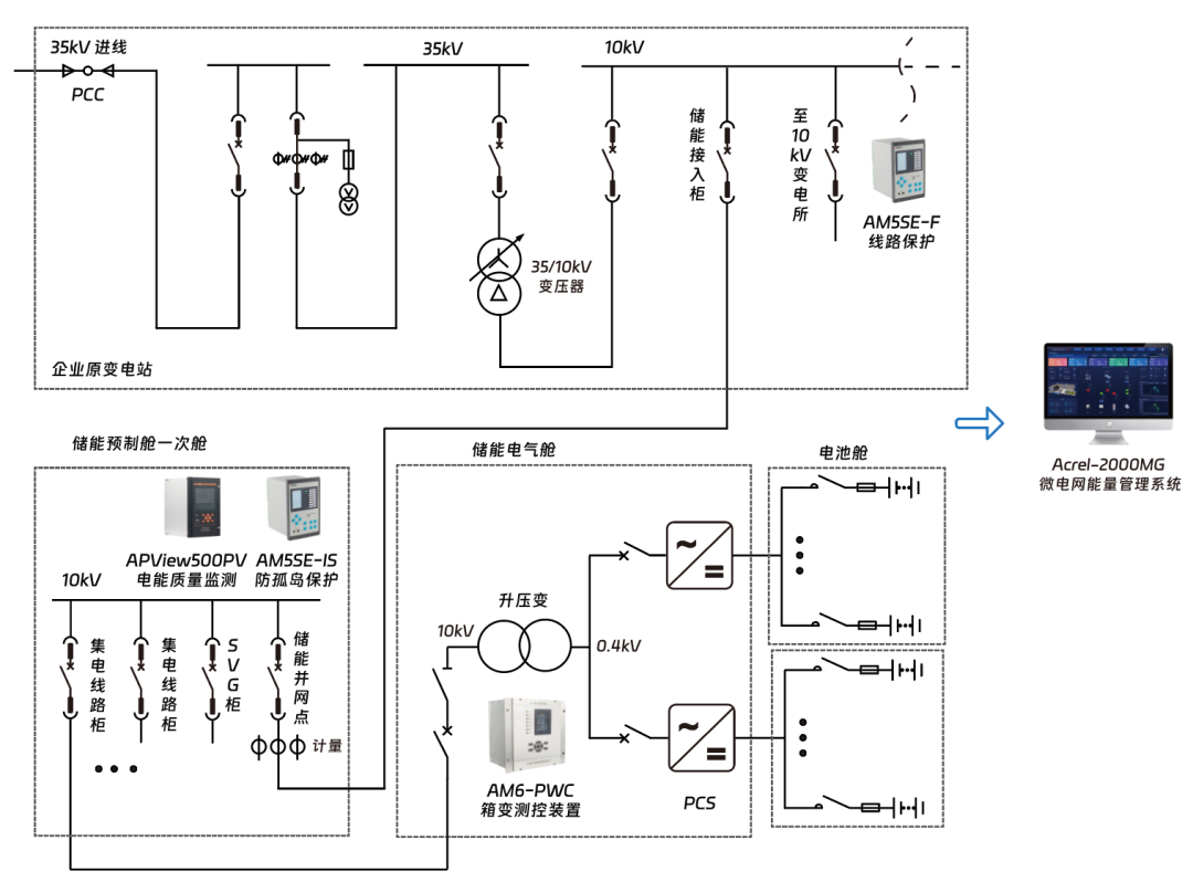 4ba2fdf6-4d6a-11f0-986f-92fbcf53809c.png
