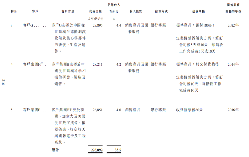 wKgZPGhVQ-iAO4PKAAGdqTqkAtU597.png