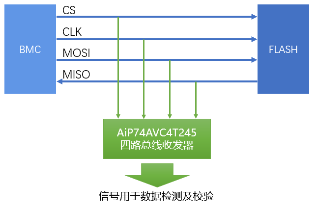 3119ed24-4d9b-11f0-986f-92fbcf53809c.png