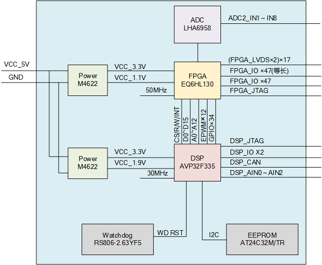 86854248-4d9d-11f0-986f-92fbcf53809c.png