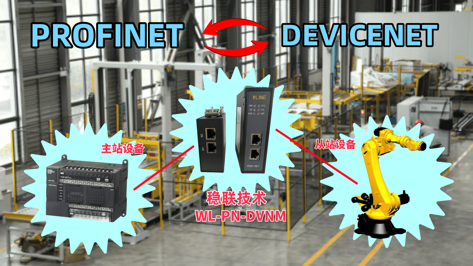 搬運革命，DeviceNet到PROFINET網(wǎng)關(guān)，工業(yè)4.0的改造新技能