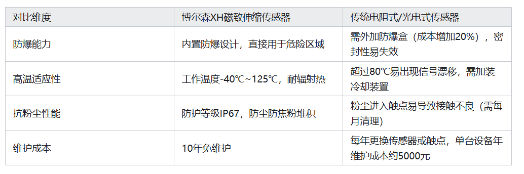 wKgZO2hVJYuAeQi2AADWPreOQqU629.jpg