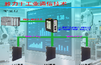 <b class='flag-5'>Profibus</b><b class='flag-5'>轉</b><b class='flag-5'>Modbus</b>網關:大屏數據<b class='flag-5'>通訊</b>的<b class='flag-5'>協議</b>轉換方案
