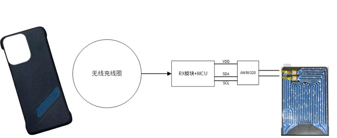 94ea9ea6-4dc4-11f0-986f-92fbcf53809c.jpg