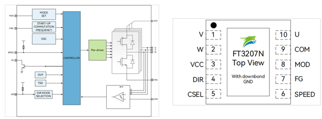 dfdff3ee-4fd5-11f0-986f-92fbcf53809c.png