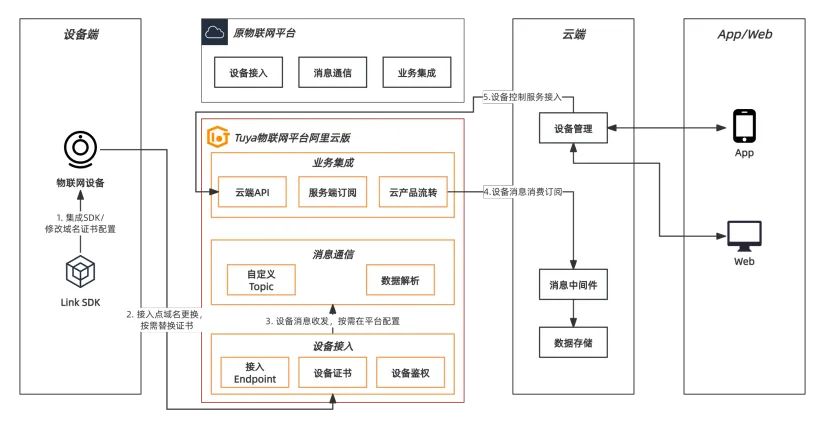 038e4700-4dbf-11f0-986f-92fbcf53809c.png