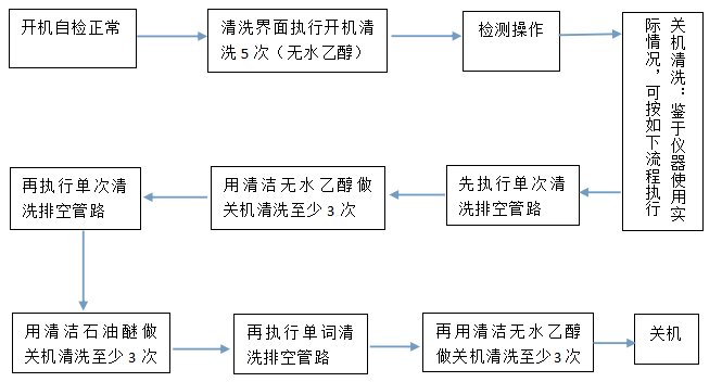 31722b08-4e7f-11f0-986f-92fbcf53809c.png