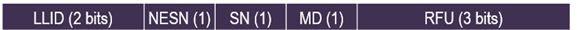 wKgZO2hYv3yAHycrAAAuDl2Oi7w187.png