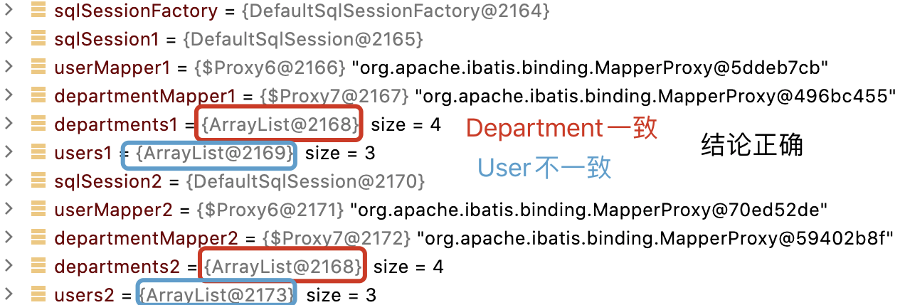 由 Mybatis 源碼暢談軟件設計(八):從根上理解 Mybatis <b class='flag-5'>二級</b>緩存