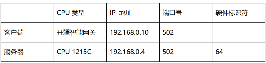 wKgZPGhZL16AXRLdAAAVv0aarxU189.png