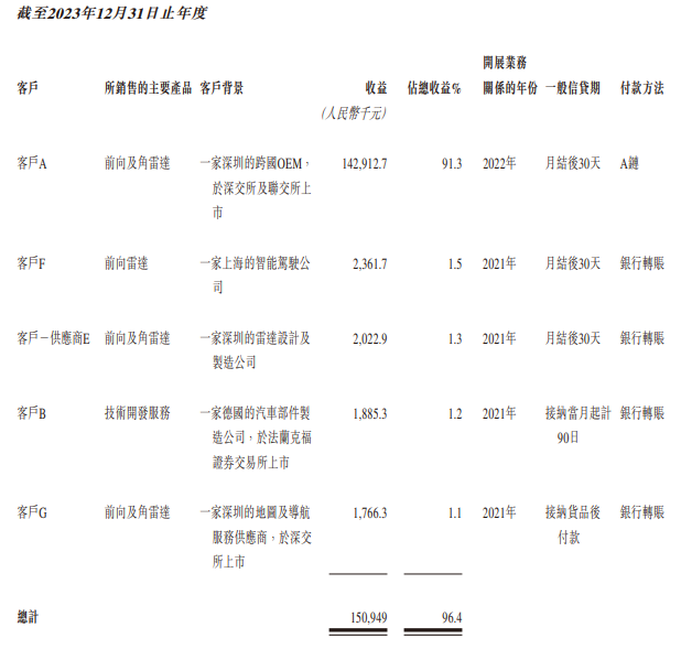 wKgZPGhZQcOADJ18AAFH5Nr8-4Q607.png
