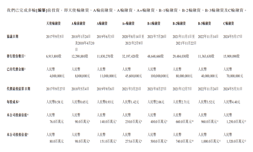 wKgZPGhZQcSAXbp2AAED2yk_XQ8821.png
