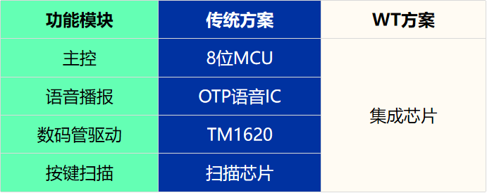 5d7d70fe-4fe7-11f0-986f-92fbcf53809c.png