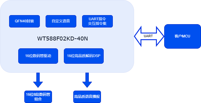 5d58f10c-4fe7-11f0-986f-92fbcf53809c.png