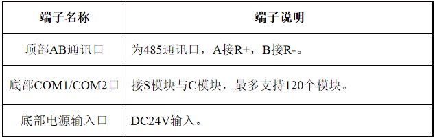 wKgZO2hZEJeASU6pAABWFCP9l3A164.png
