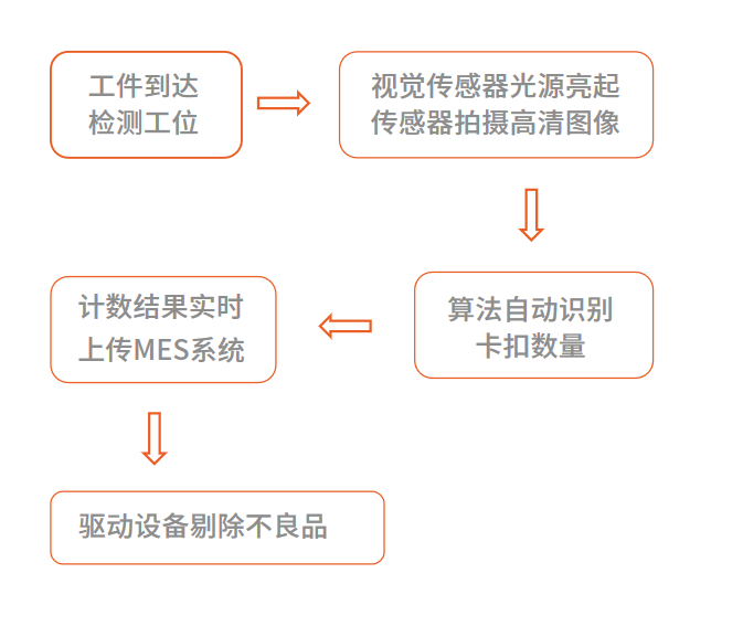 a87a0ed4-508a-11f0-986f-92fbcf53809c.png
